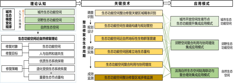 LEHU - 乐虎 - (国际) 在线官方网站