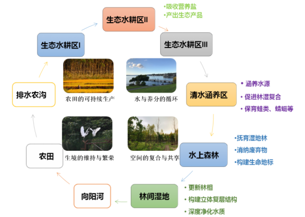 LEHU - 乐虎 - (国际) 在线官方网站